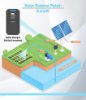 solar-tarımsal-sulama-sistemleri-11-kW-15 HP-pompa