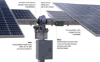 Güneş Takip Sistemi Online Monitör Yazılımı resmi