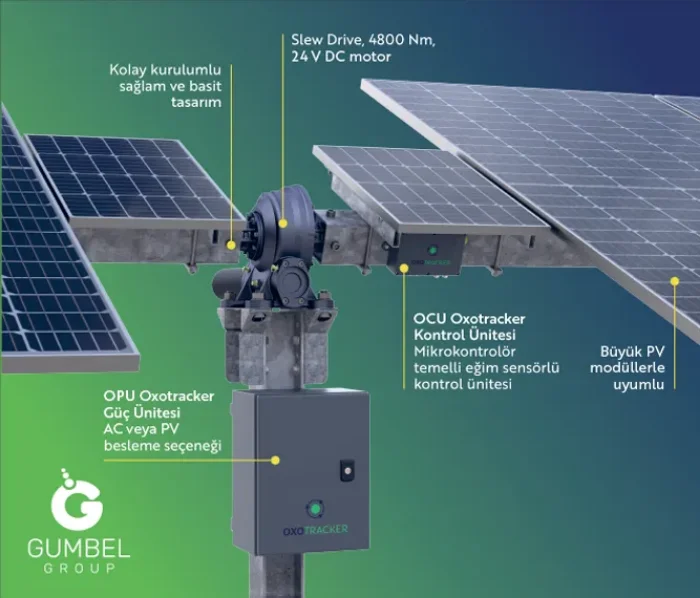 Gumbel Group, OxoTracker Güneş Takip Sistemi ile Uluslararası Pazarda Yerini Aldı